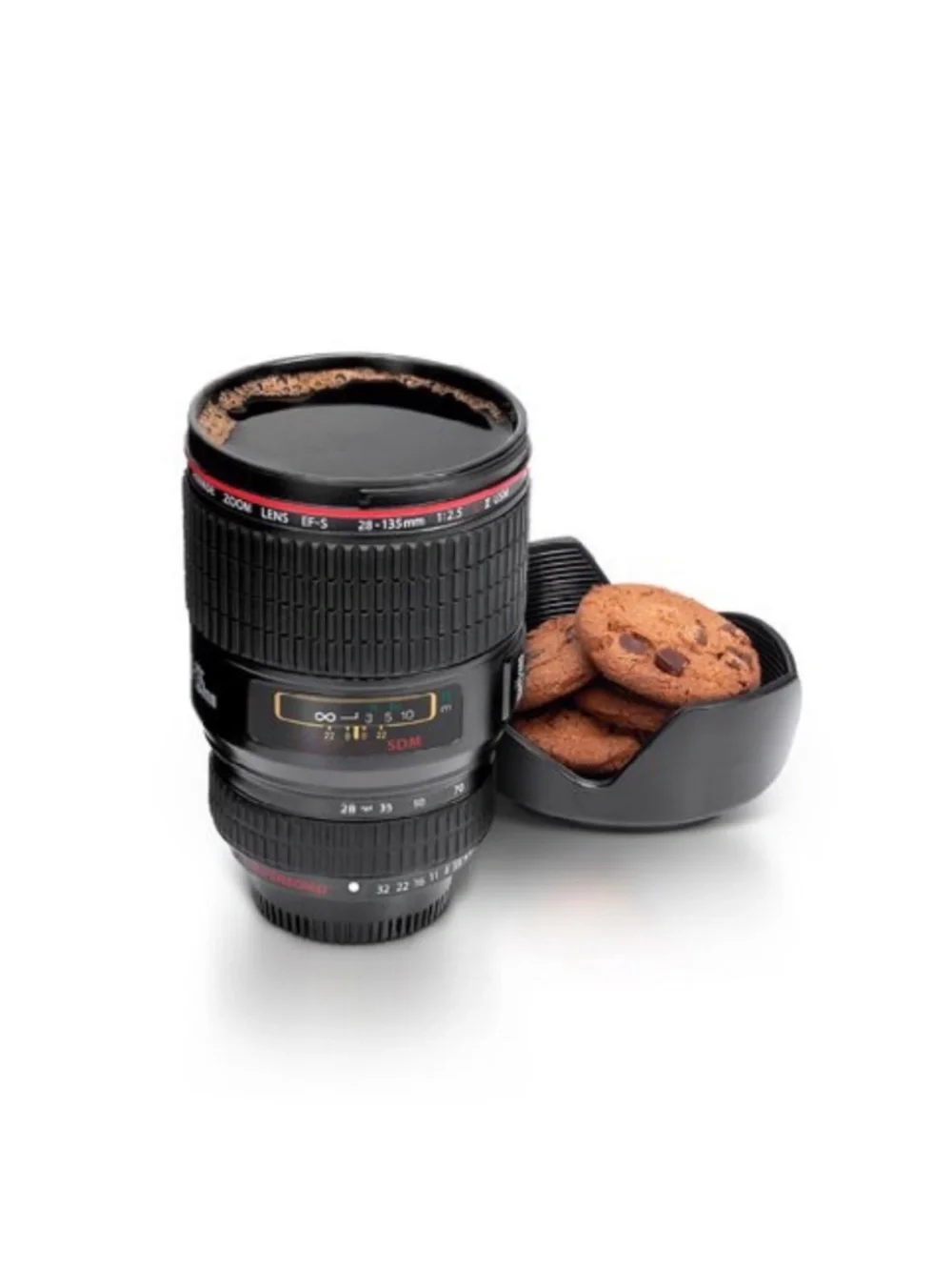 Canon lens style